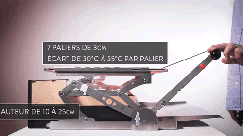 Principe de fonctionnement du barbecue M.FOG – réglage de la hauteur de grille